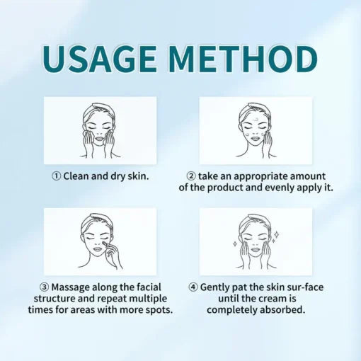 LUNOON™ Blemish Removing Beauty Cream