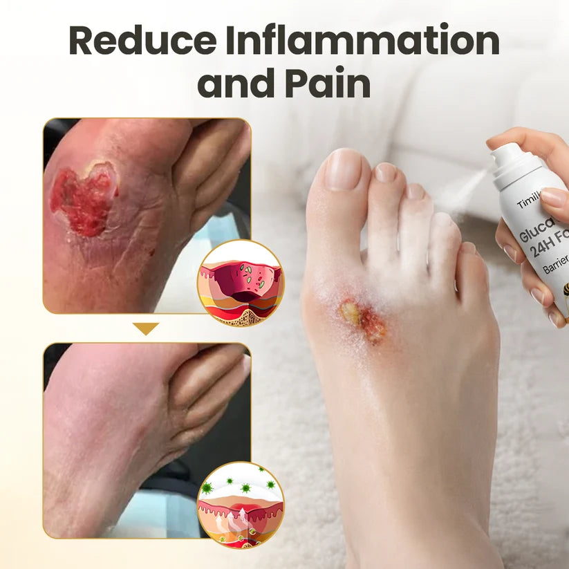 Timilk® GlucaVeil 24H Foot Barrier Spray