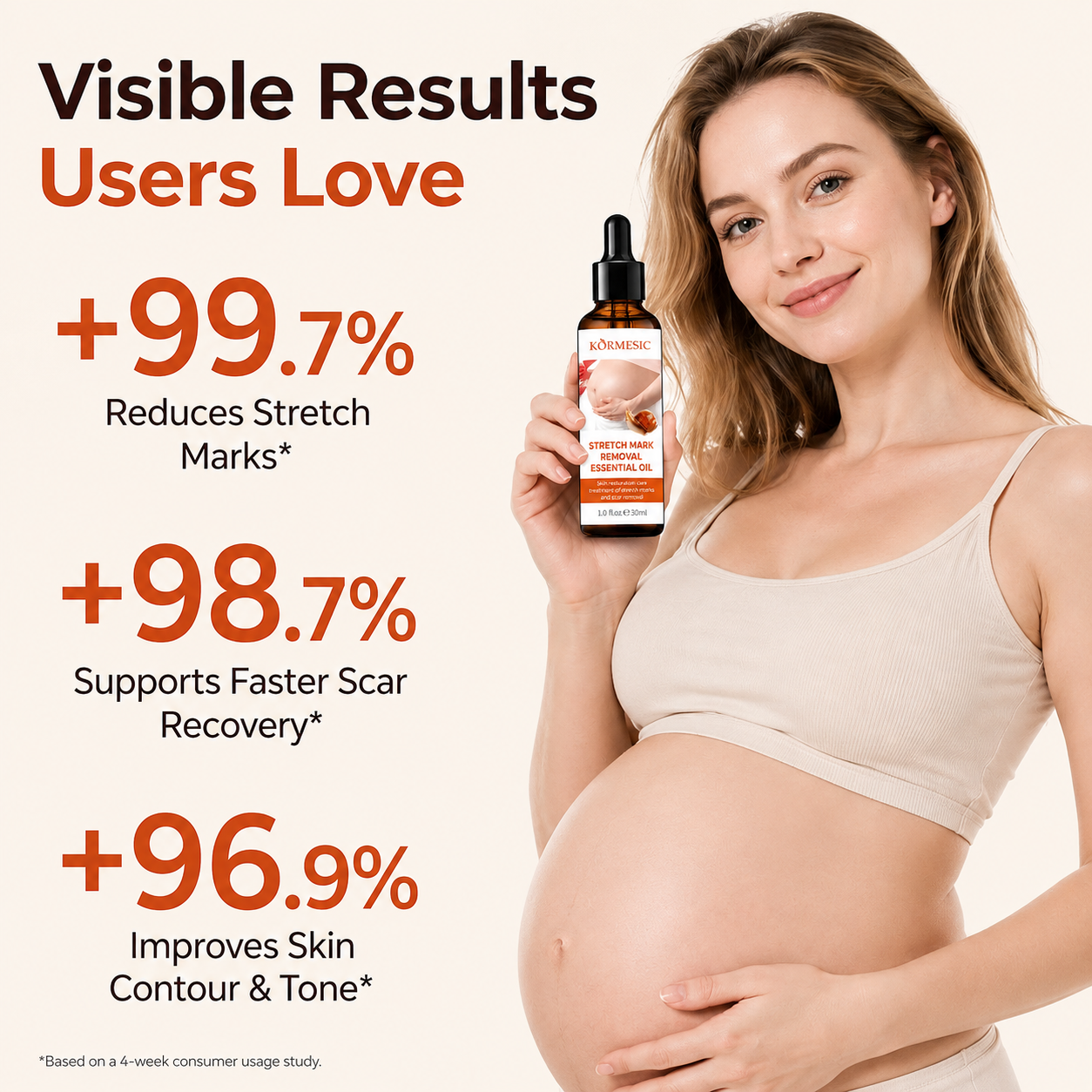 Biancat® SilkStretch Natural Stretch Mark & Scar Oil