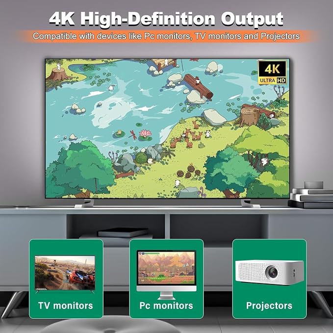 New Retro Gaming Console & Game Stick Pro - 20,000+ Classic Video Games, 23 Emulators, Dual Wireless Controllers, 4K HDMI Output, Plug & Play, Compatible with TV, PC, Projector, 64GB