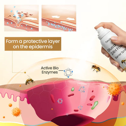 Timilk® GlucaVeil 24H Foot Barrier Spray