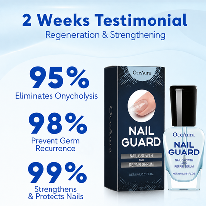 Biancat® OnyxoGuard Nail Growth and Repair Serum