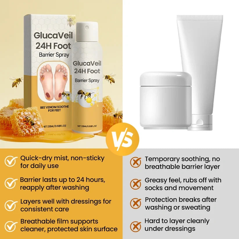 Timilk® GlucaVeil 24H Foot Barrier Spray